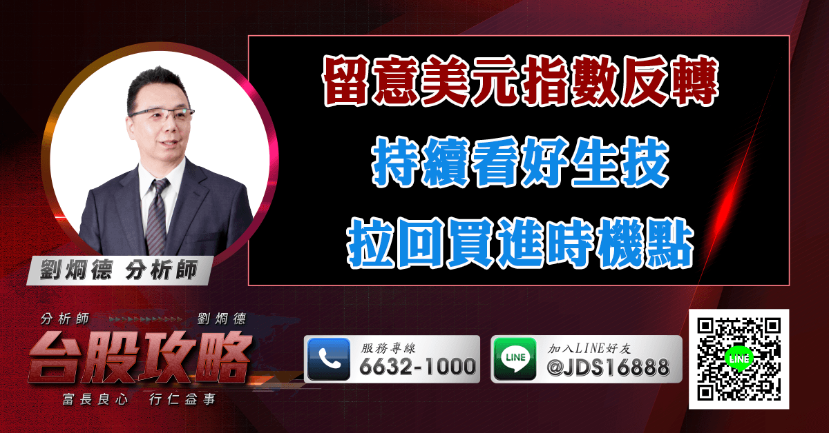 留意美元指數反轉 持續看好生技拉回買進時機點 (圖)